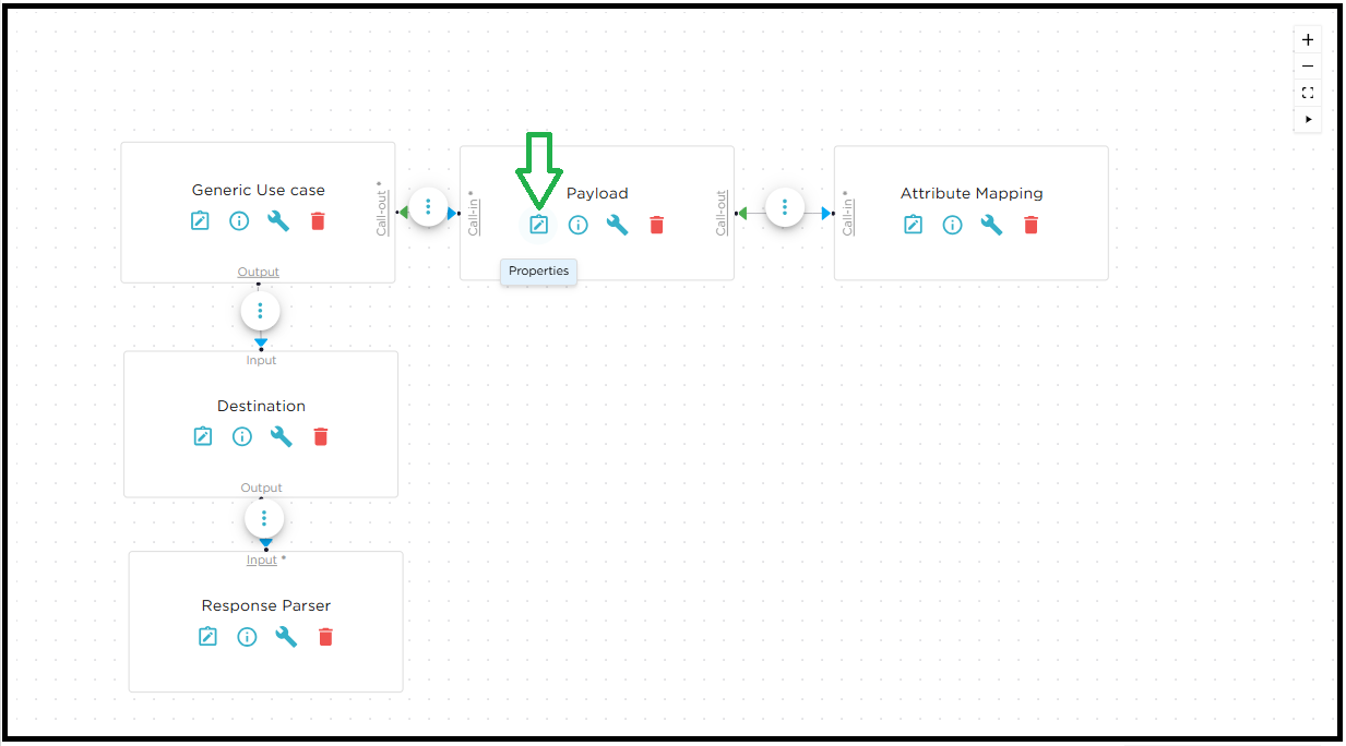 Payload Module Properties 1