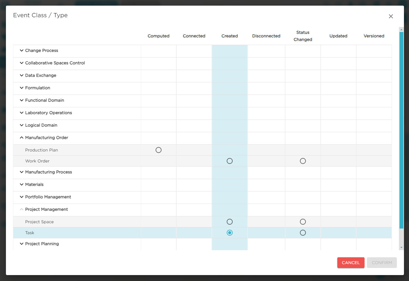 event class and type 2